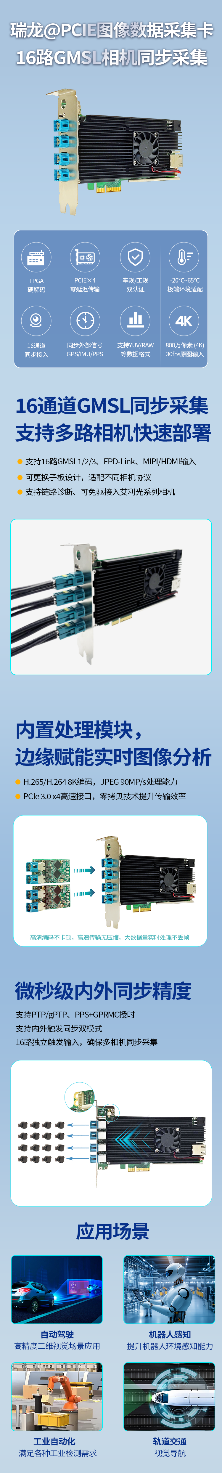 瑞龙采集卡详情页.png