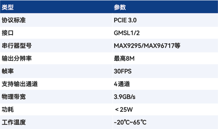 规格表.png