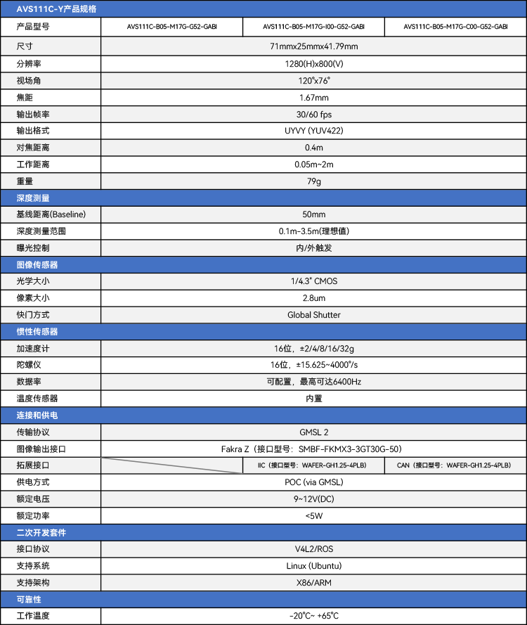 AVS111C.png
